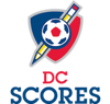 dcscores