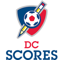 DC Scores